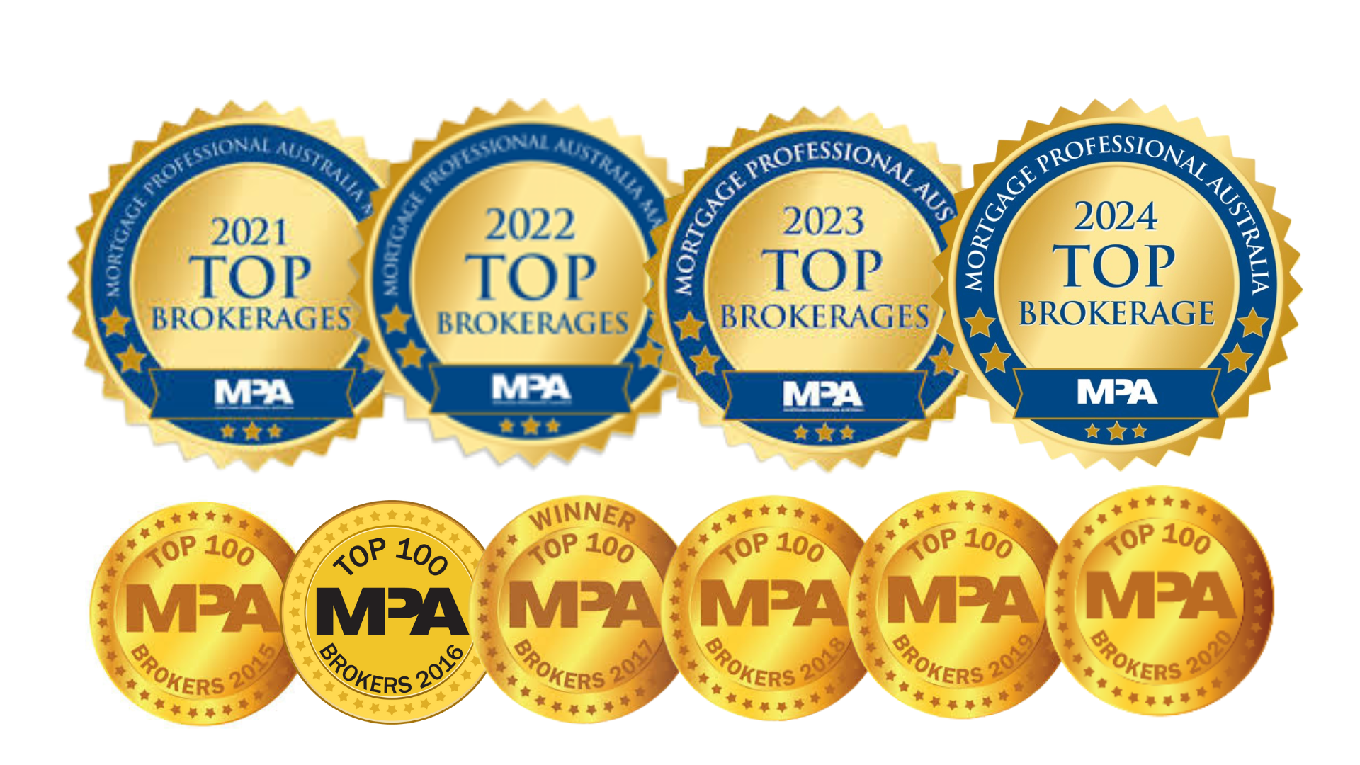 Aqua Financial Services Awards (1) Aqua Financial Services Awards (1)